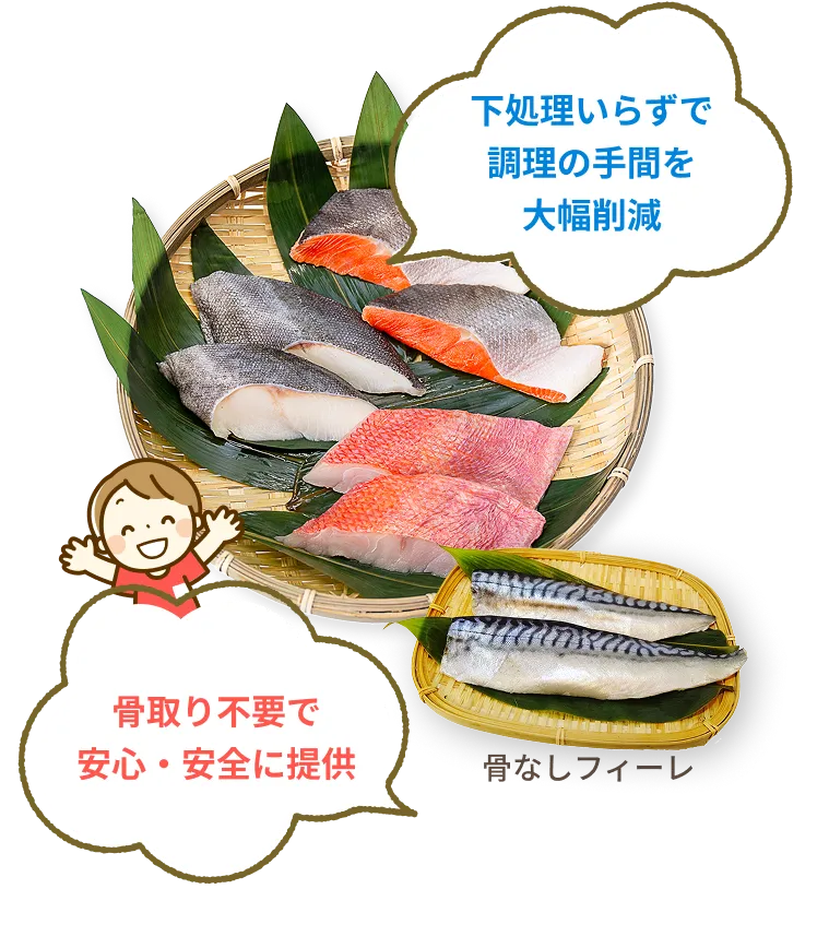 骨取り不要で安心・安全に提供。下処理いらずで調理の手間を大幅削減。骨なしフィーレ。